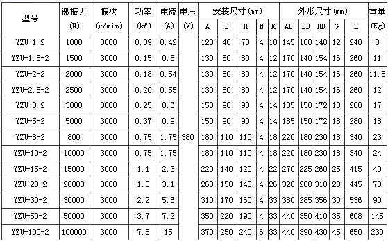 2O늙C(j)