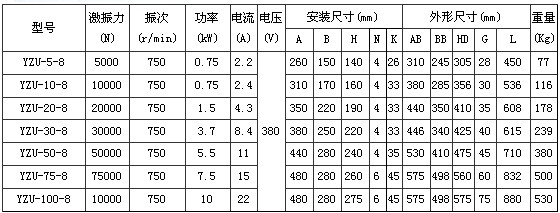 8O늙C(j)